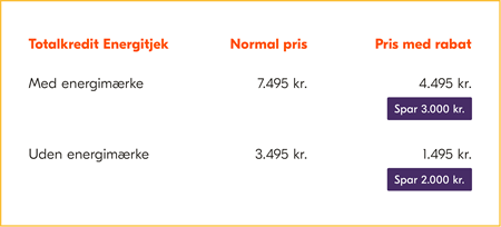 tabel_pris_energitjek